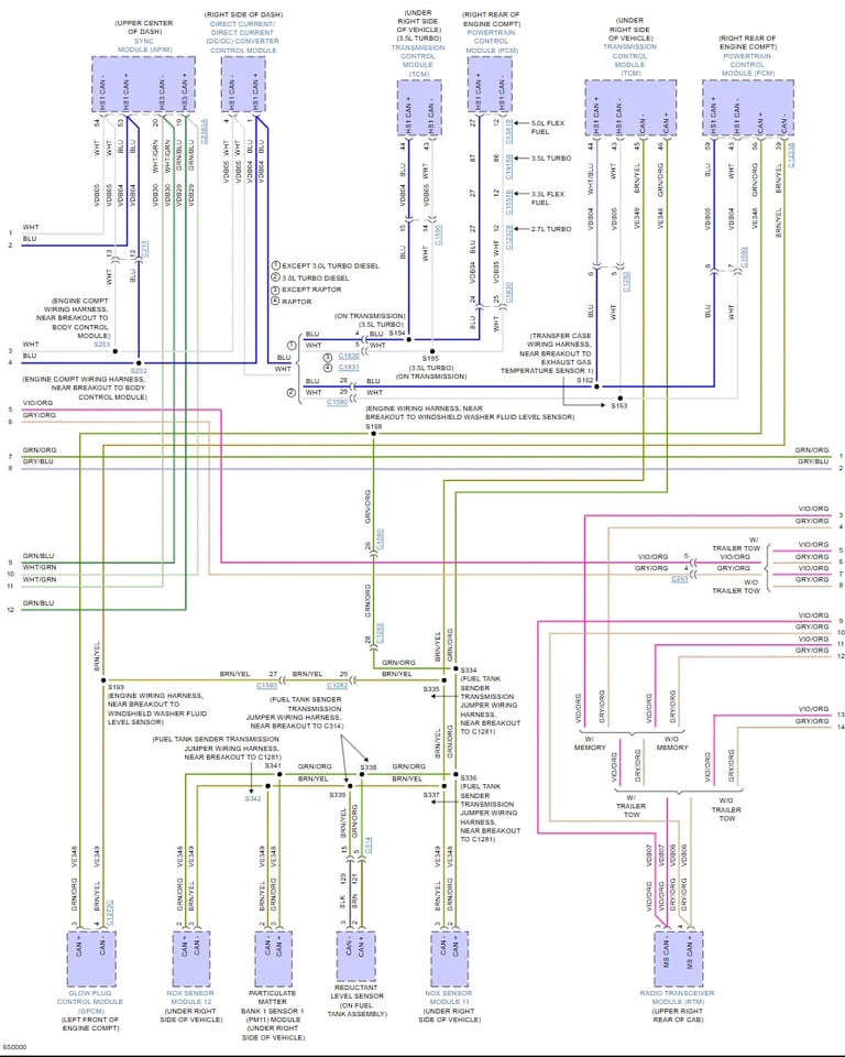 Complex automotive wiring diagram showing electrical connections, circuits, and component relationships across multiple systems and modules
